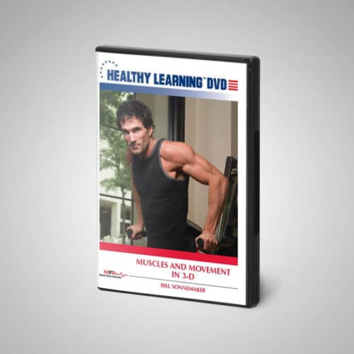 Muscles and Movement